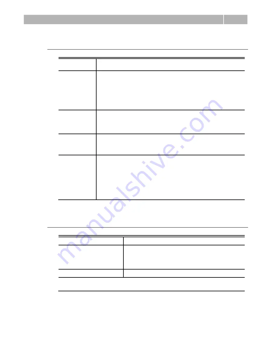 2N SpeedRoute User Manual Download Page 91