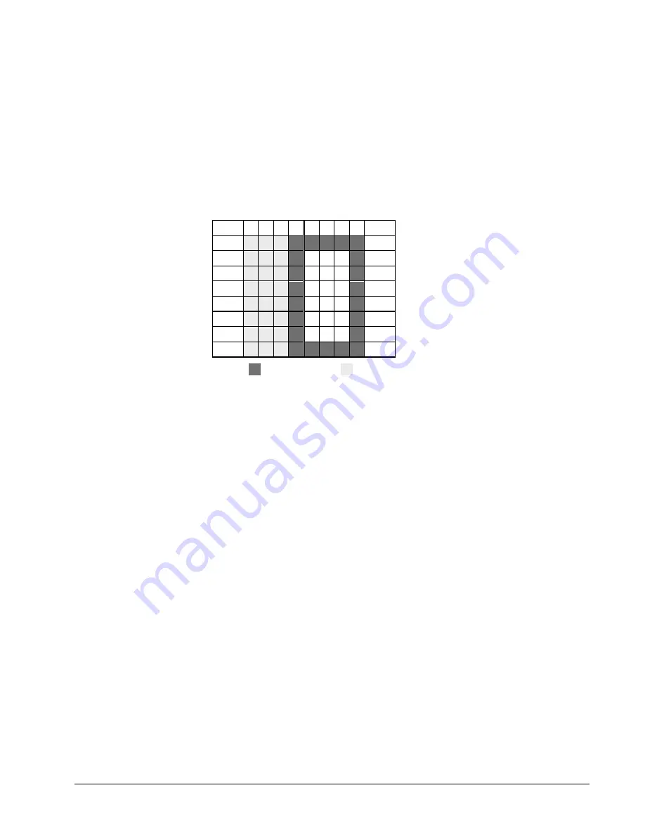 2T Technology HV ANSI Series Technical Reference Manual Download Page 47