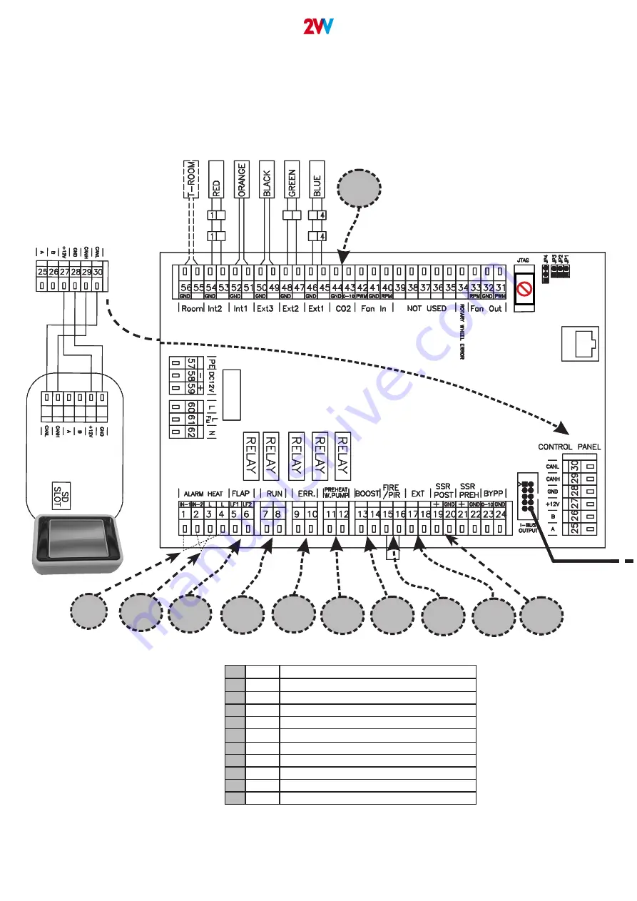 2VV ALFA 85 Installation And Operation Manual Download Page 42