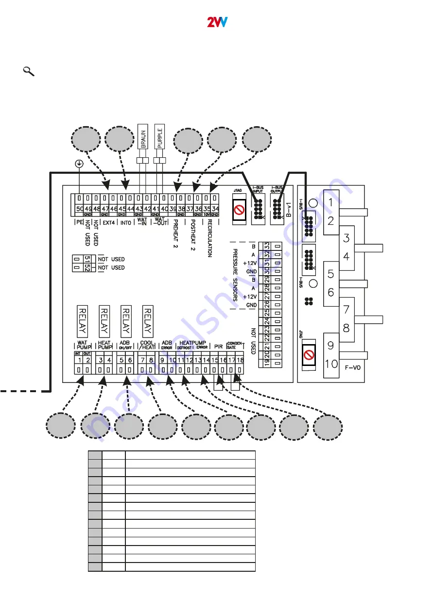 2VV ALFA 95 II horizontal Installation And Operation Manual Download Page 19