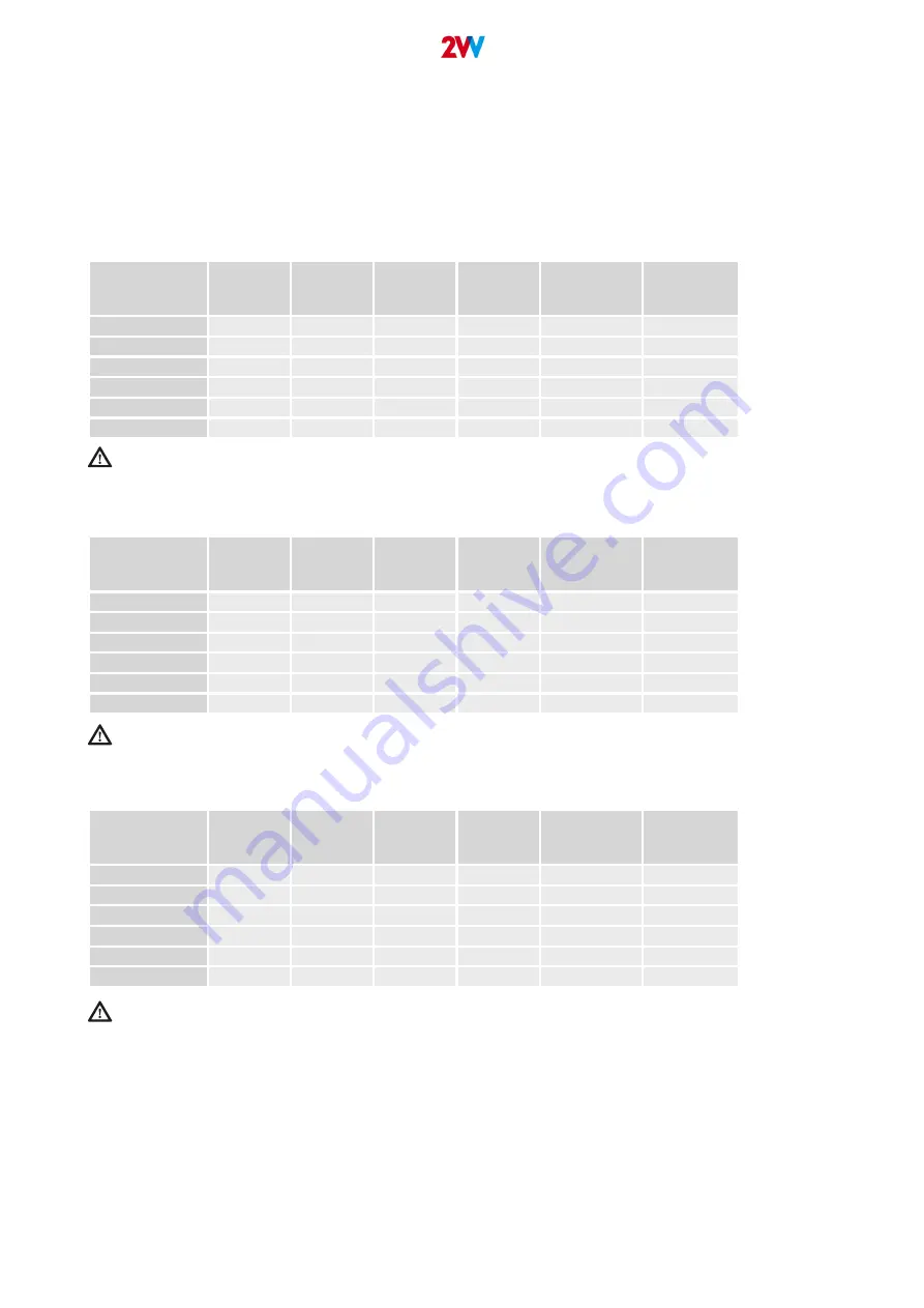 2VV ALFA 95 II vertical Installation And Operation Manual Download Page 17