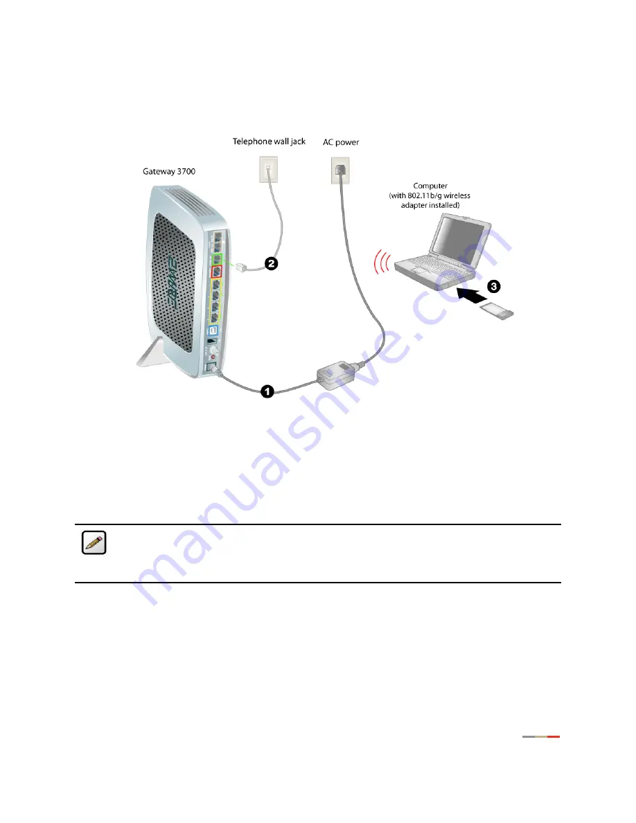 2Wire 3600 Manual Download Page 9