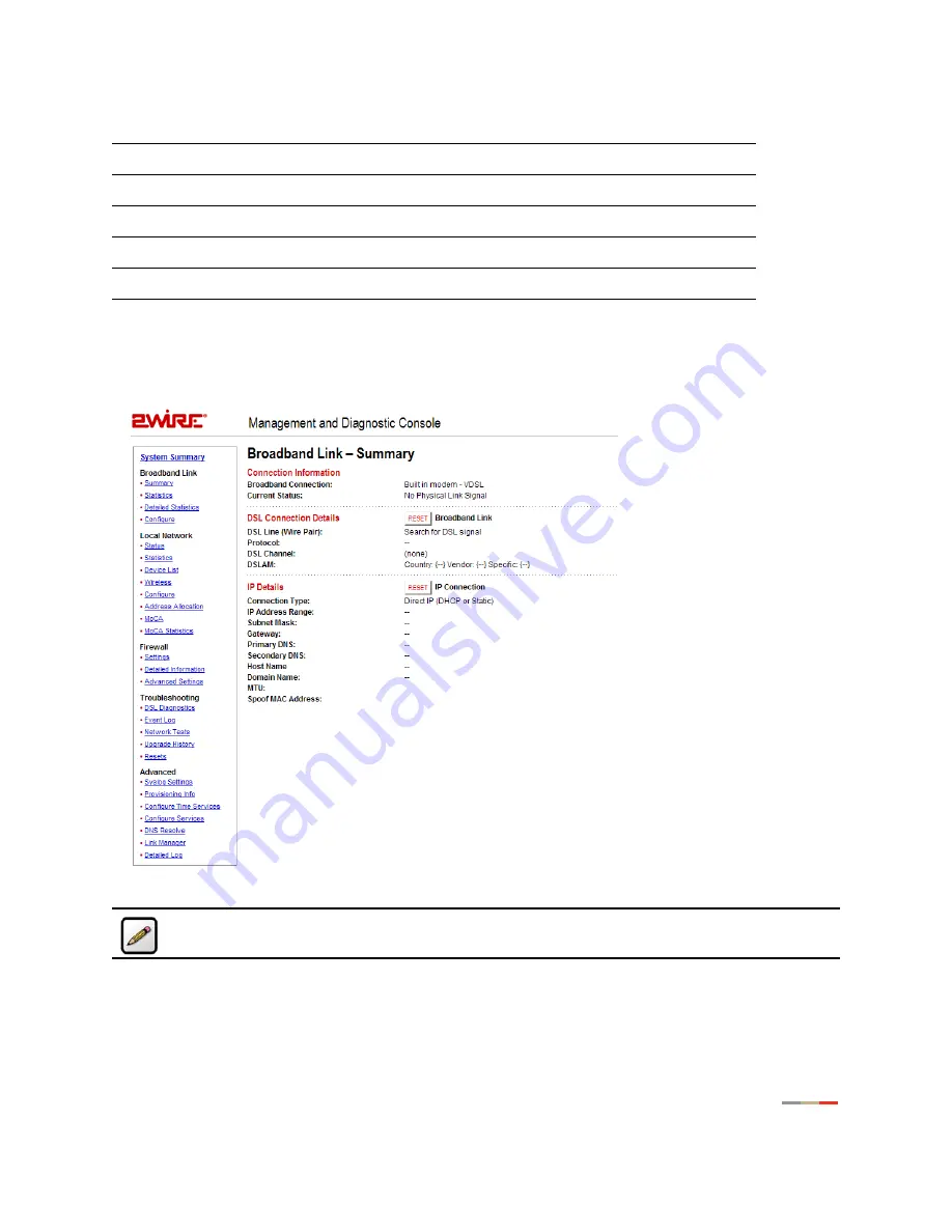 2Wire 3600 Manual Download Page 36