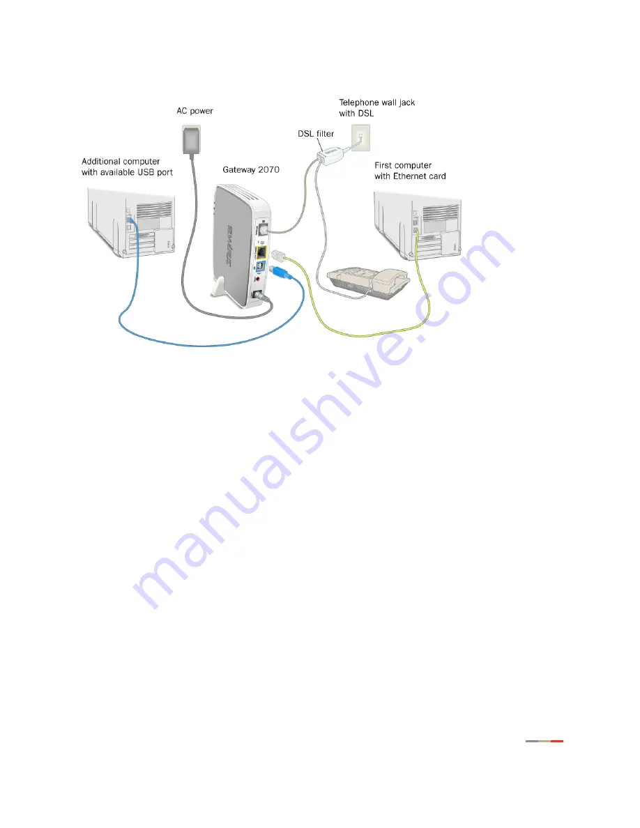 2Wire Gateway 2070 Series Скачать руководство пользователя страница 13