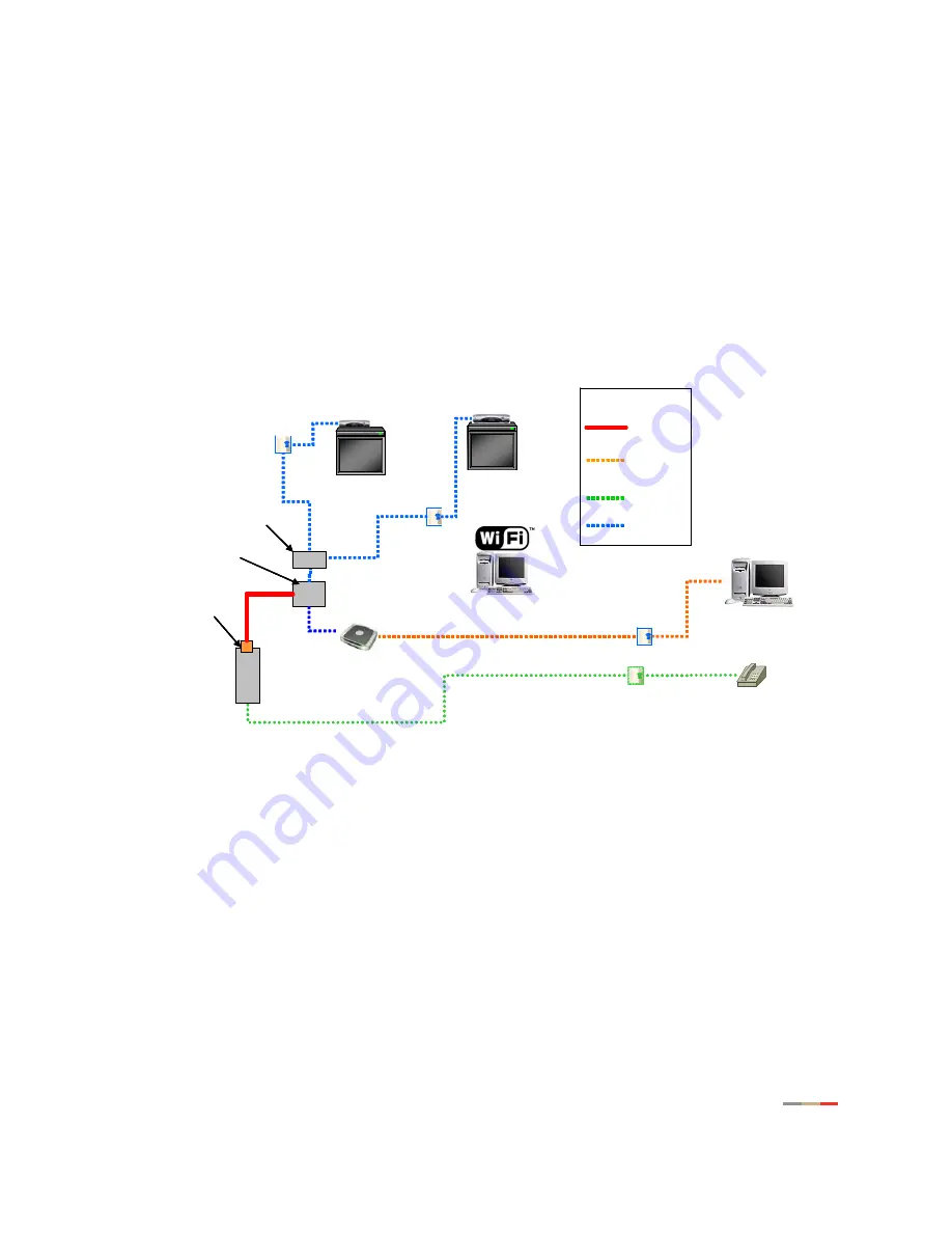 2Wire HomePortal 3800HGV-B Скачать руководство пользователя страница 13