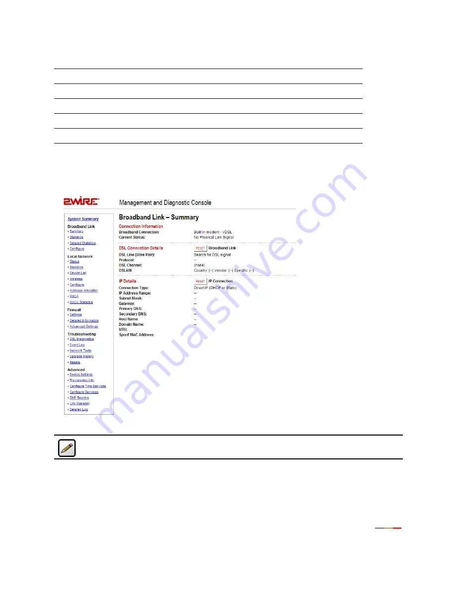 2Wire HomePortal 3800HGV-B User Manual Download Page 36