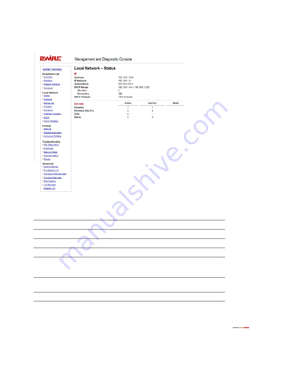 2Wire HomePortal 3800HGV-B User Manual Download Page 40