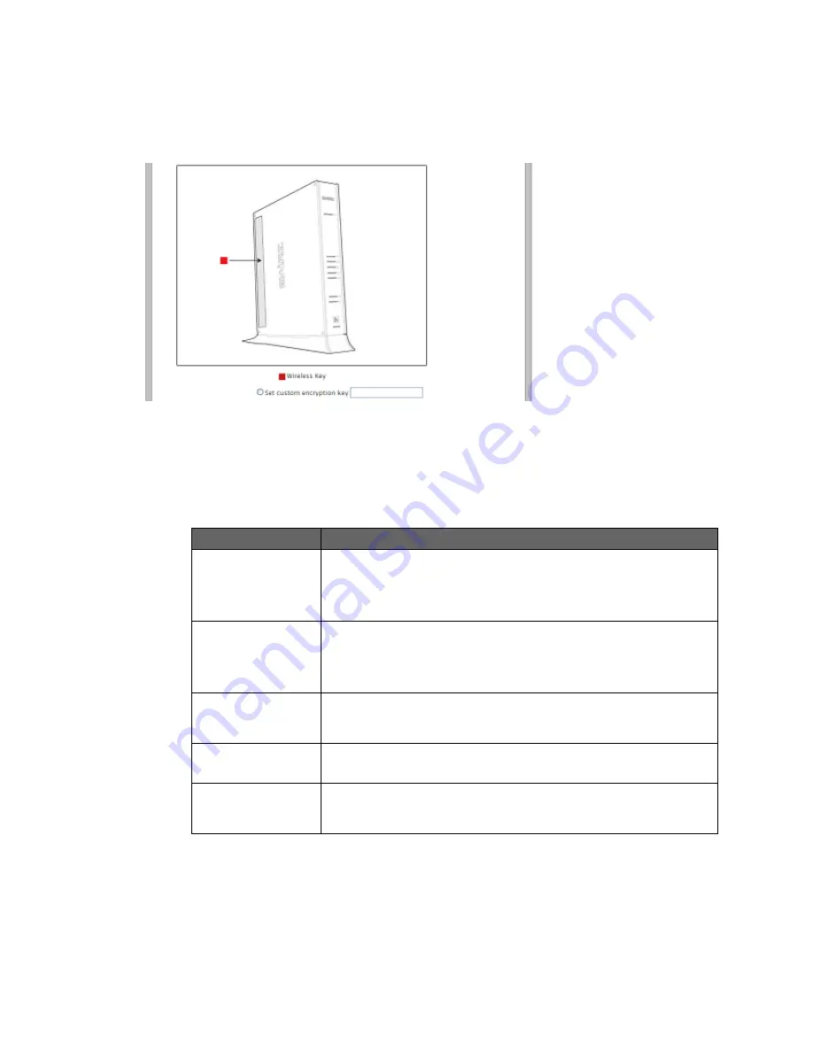 2Wire HomePortal 3801HGV User Manual Download Page 64