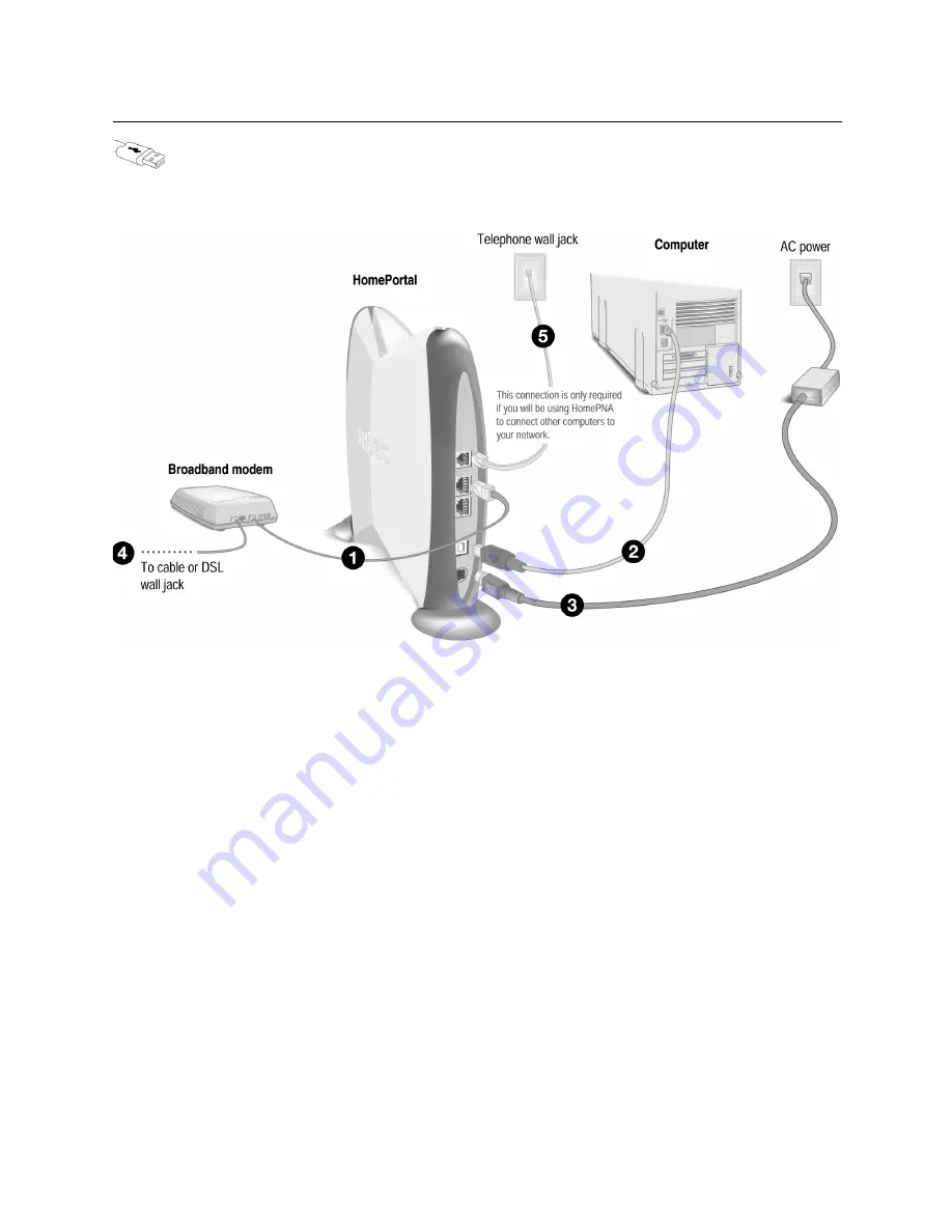 2Wire HomePortal Installation Manual Download Page 11