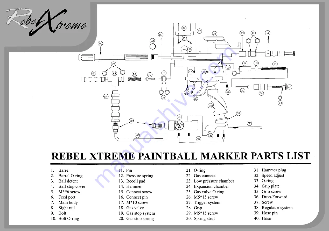 32 Degrees Rebel Xtreme Operation Manual Download Page 9