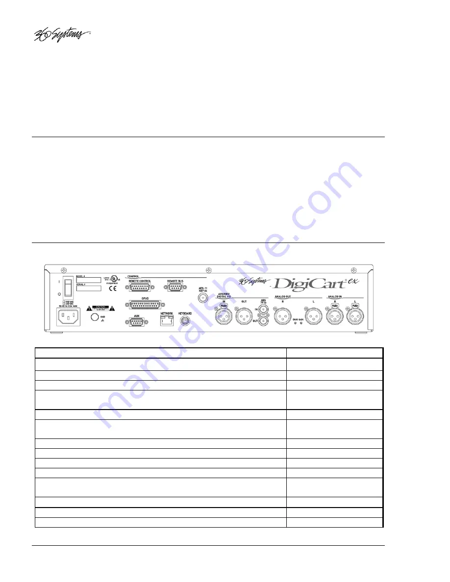 360 Systems DigiCart ex E-3000 Owner'S Manual Download Page 18