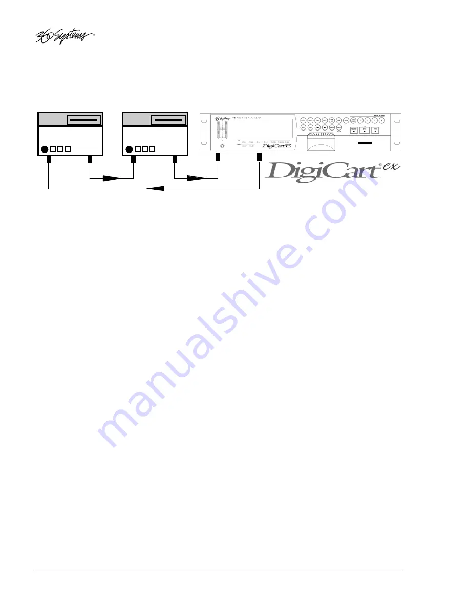 360 Systems DigiCart ex E-3000 Owner'S Manual Download Page 86