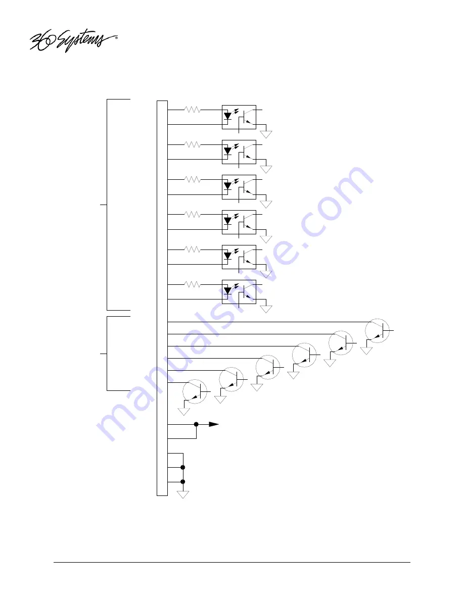 360 Systems TSS-1080p Operation Manual Download Page 40