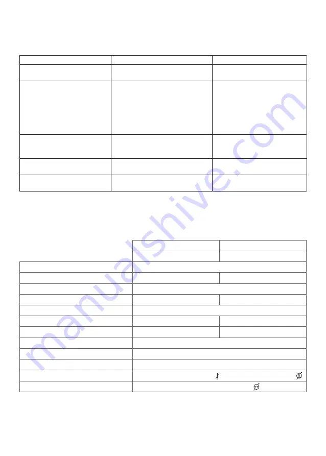 3A HEALTH CARE ASPEED 2 PROFESSIONAL Instruction Manual Download Page 6