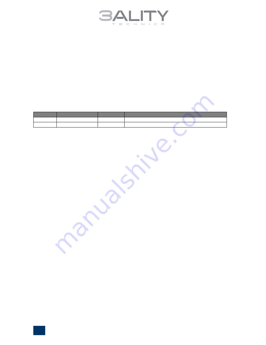 3ality 3FLEX TS-5-Compact User Manual Download Page 2