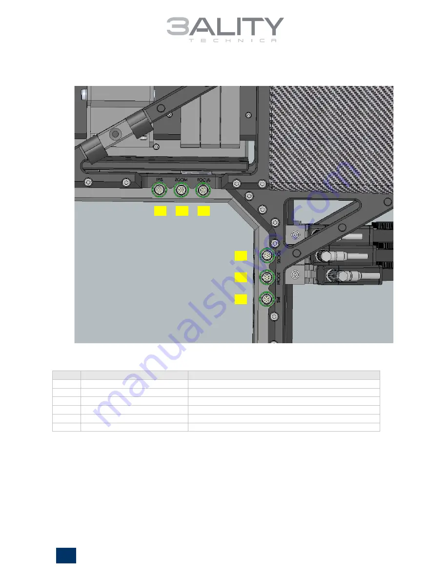 3ality 3FLEX TS-5-Compact User Manual Download Page 10