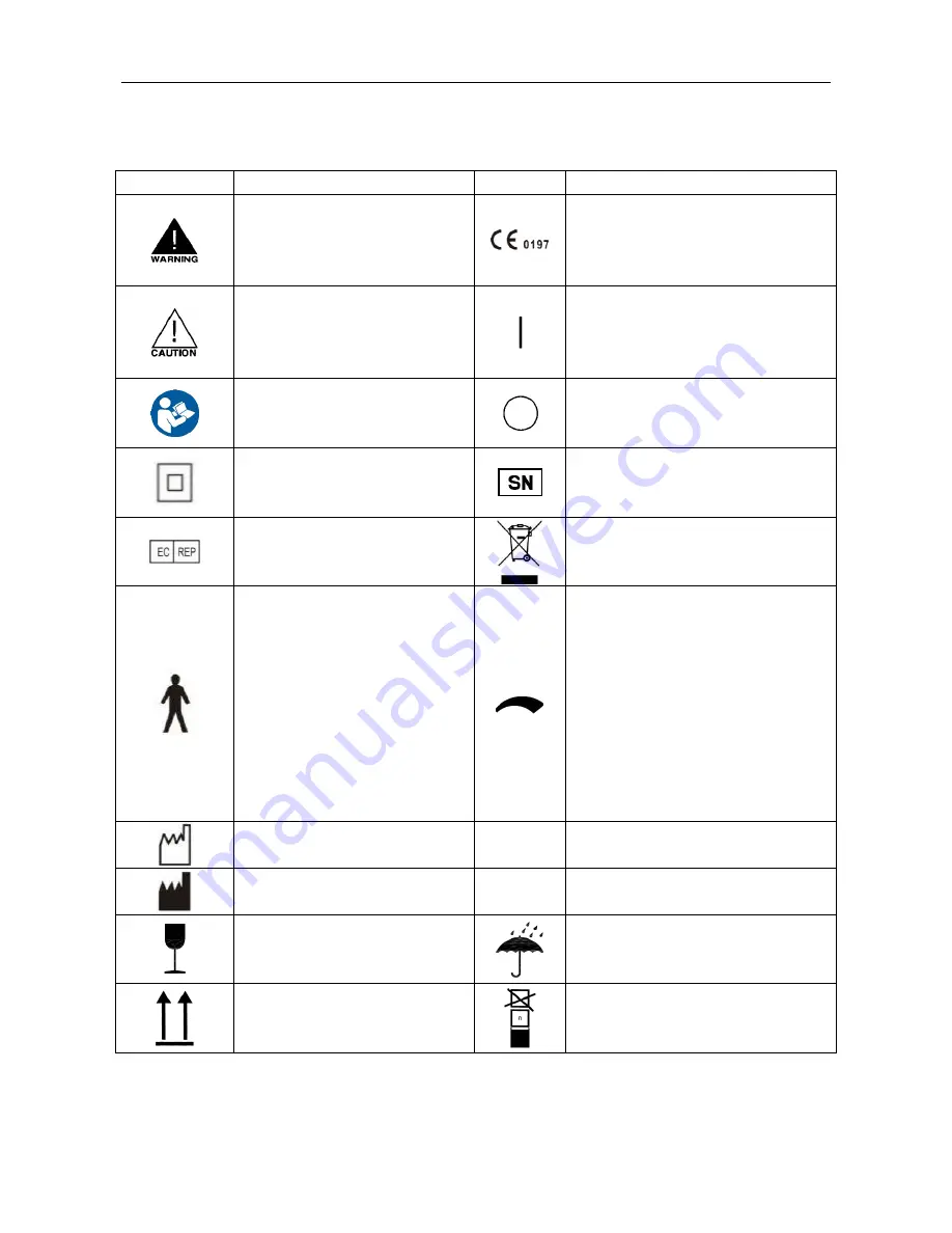 3B Medical Cirrus 5 User Manual Download Page 4