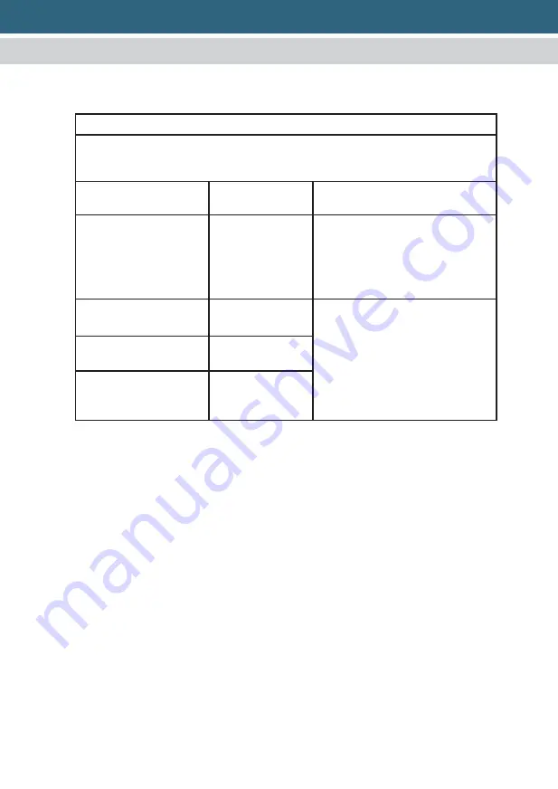 3B Medical Line II QX Series User Manual Download Page 38