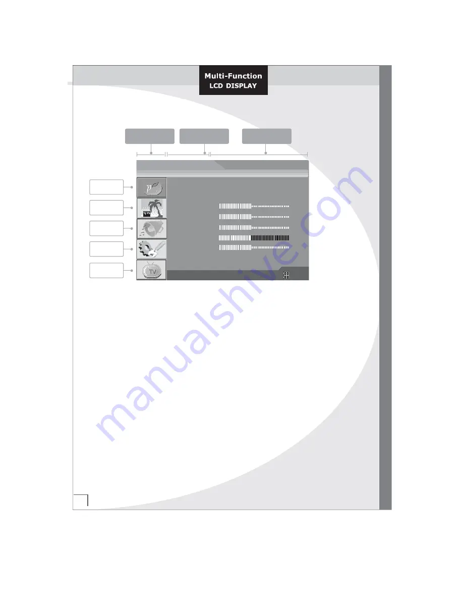 3B Technology LT3032A01 Owner'S Instruction Manual Download Page 15