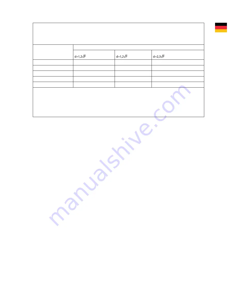 3B Laser Pen 200 mW Operating Instructions Manual Download Page 67