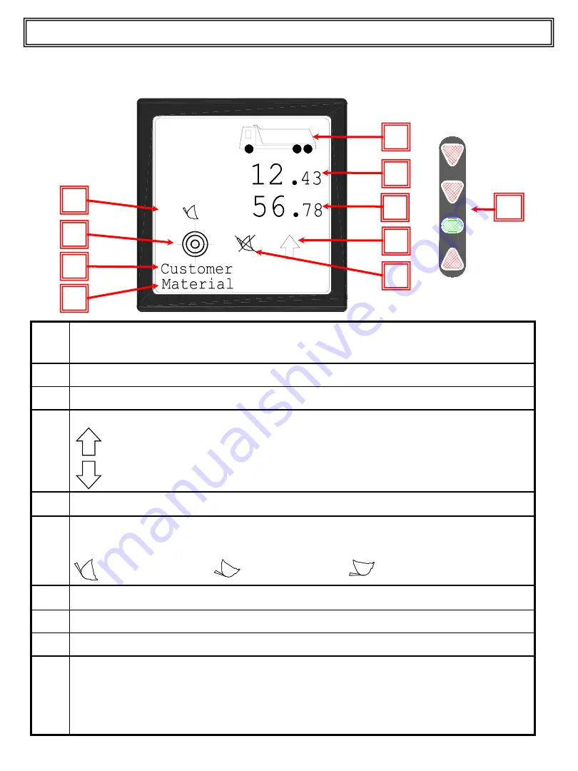 3B6 TOP MASTER User Manual Download Page 5