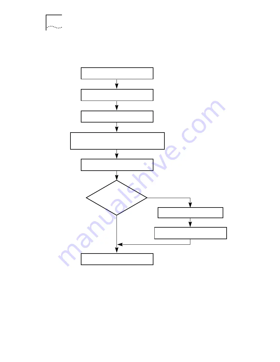 3Com 3C689 User Manual Download Page 48