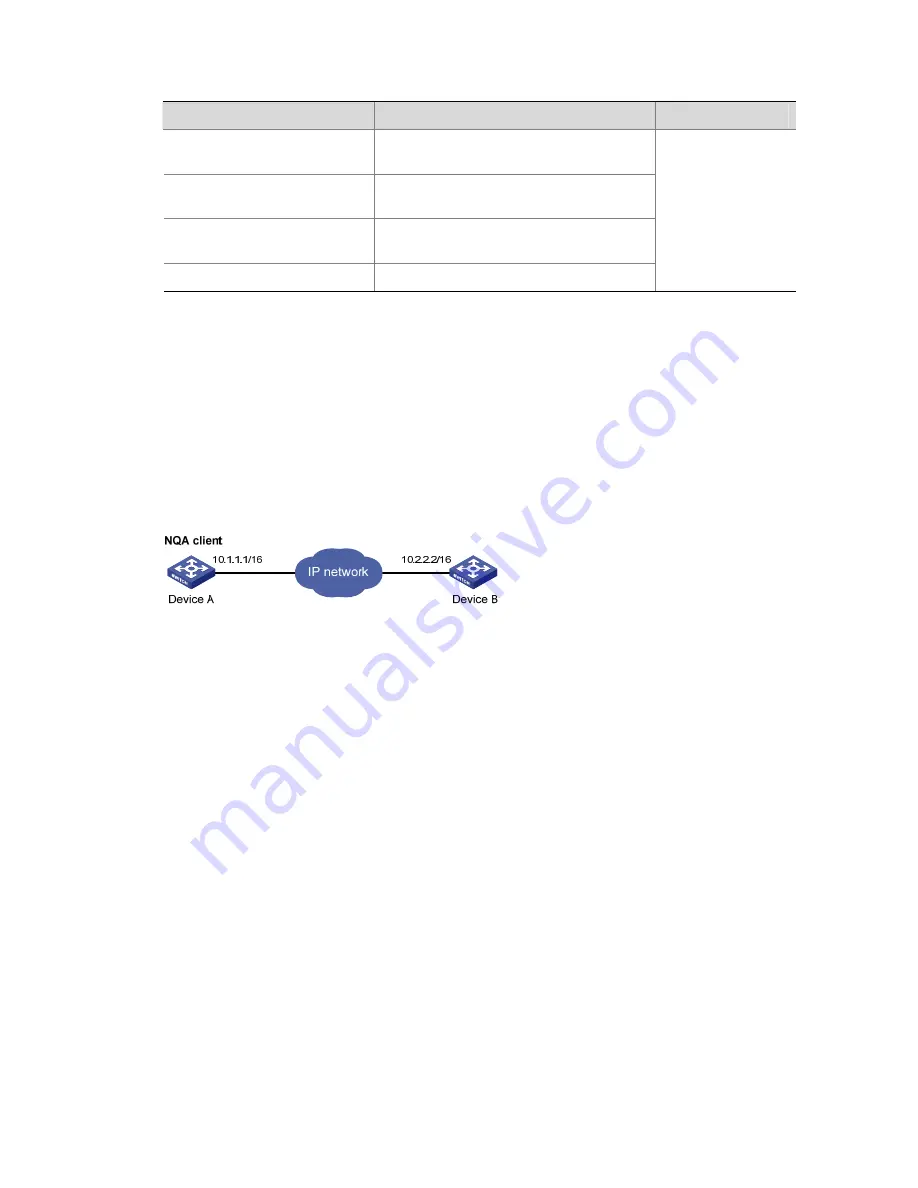 3Com 4500G Series Скачать руководство пользователя страница 1123