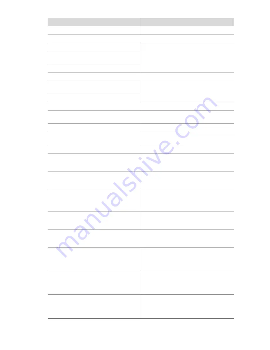 3Com 5500-EI Series Reference Manual Download Page 1175