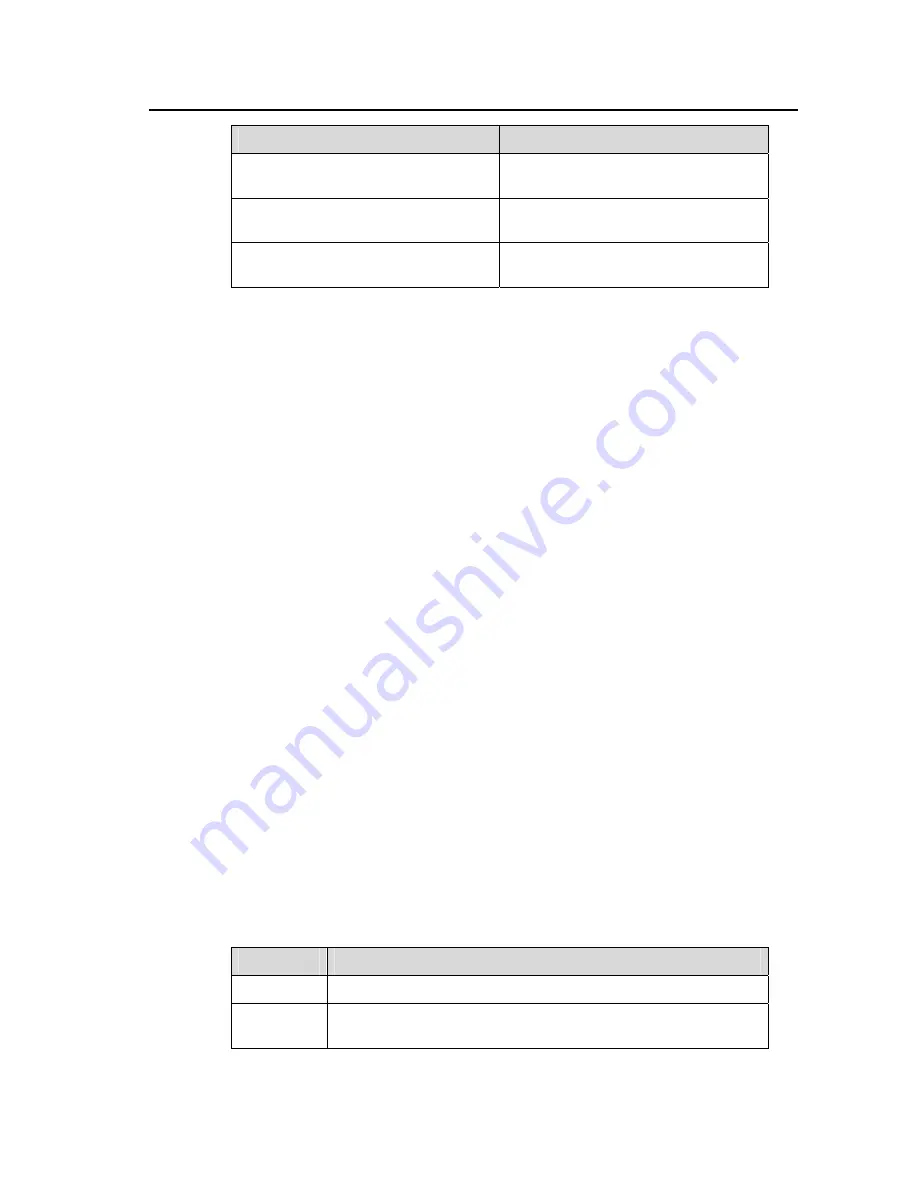 3Com 7750 Series Command Reference Manual Download Page 500