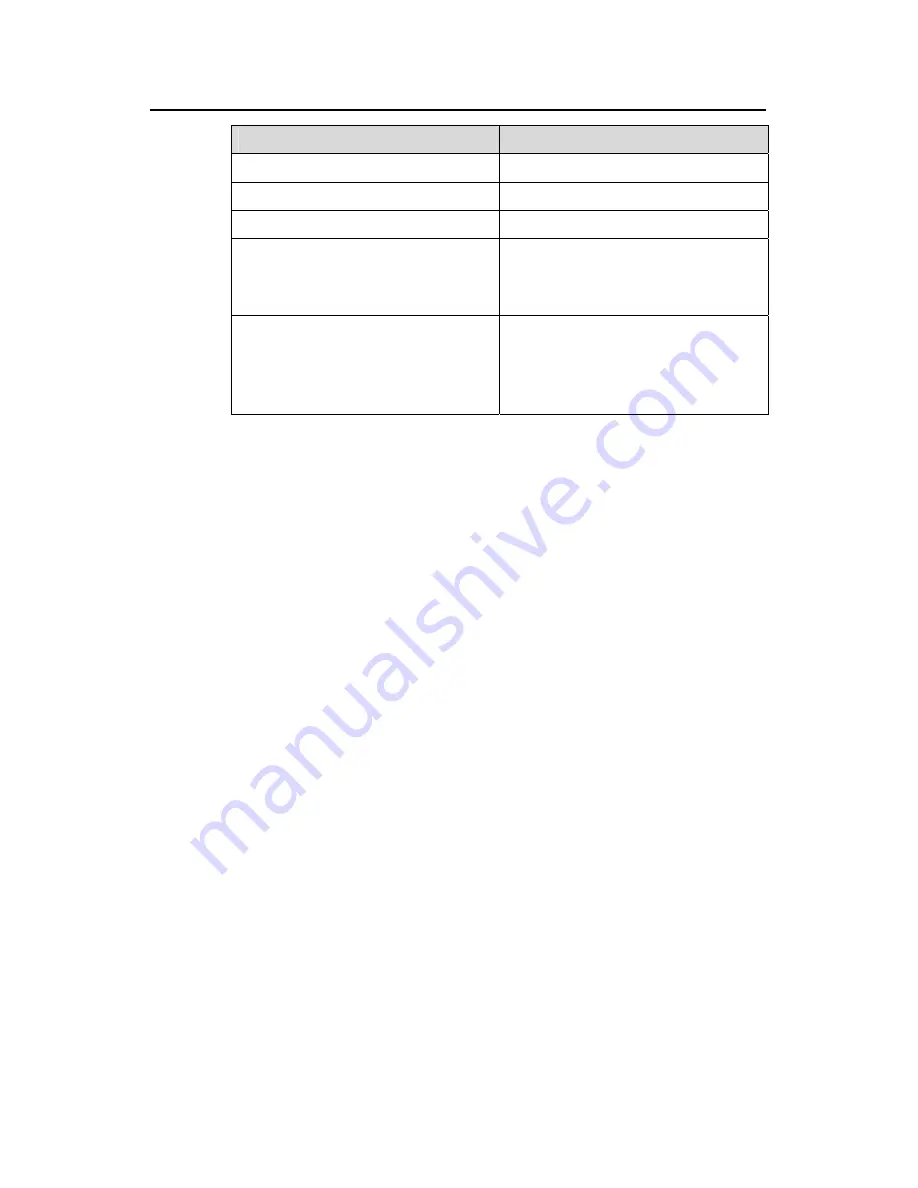 3Com 7750 Series Command Reference Manual Download Page 541