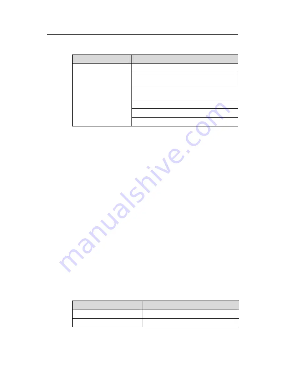 3Com 7750 Series Command Reference Manual Download Page 882