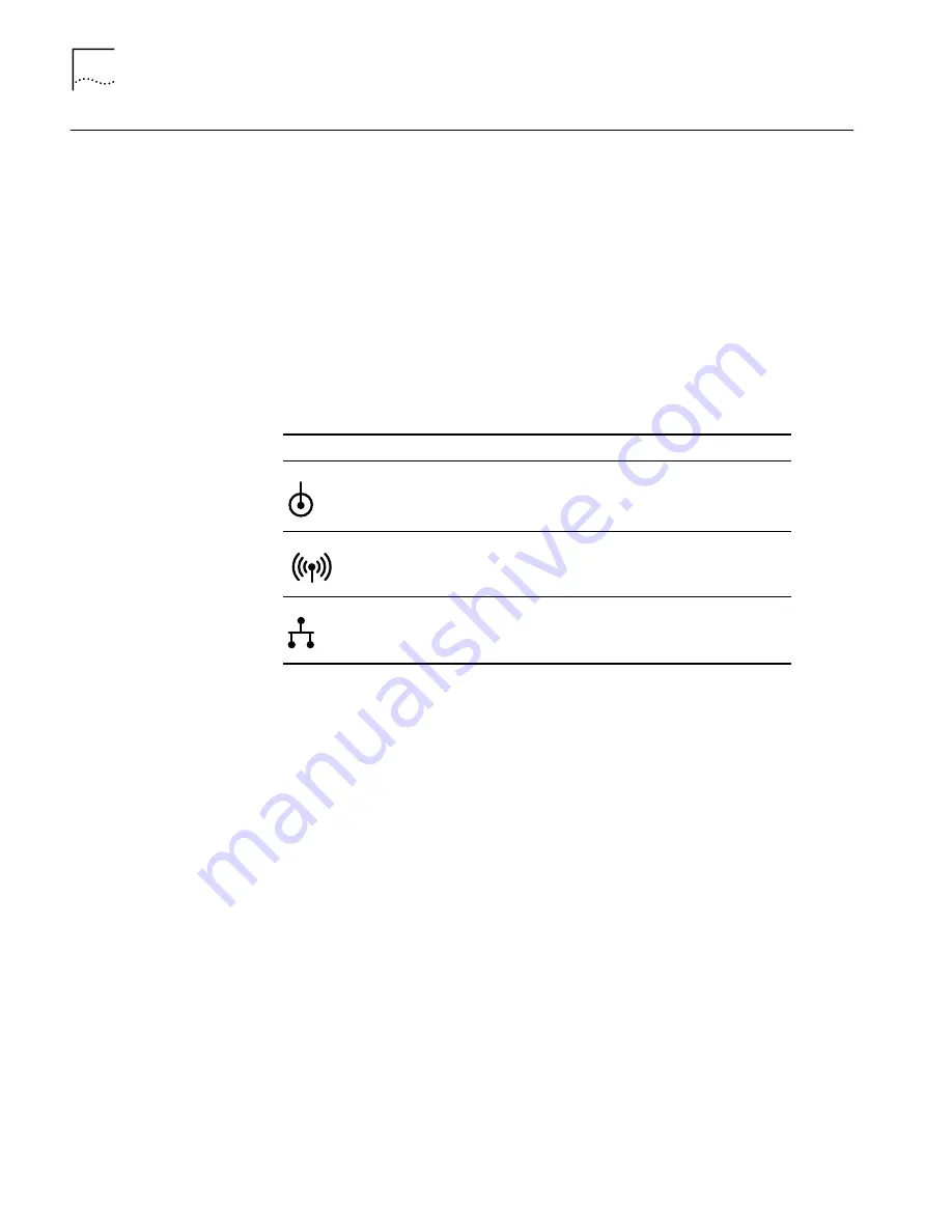 3Com AirConnect User Manual Download Page 34