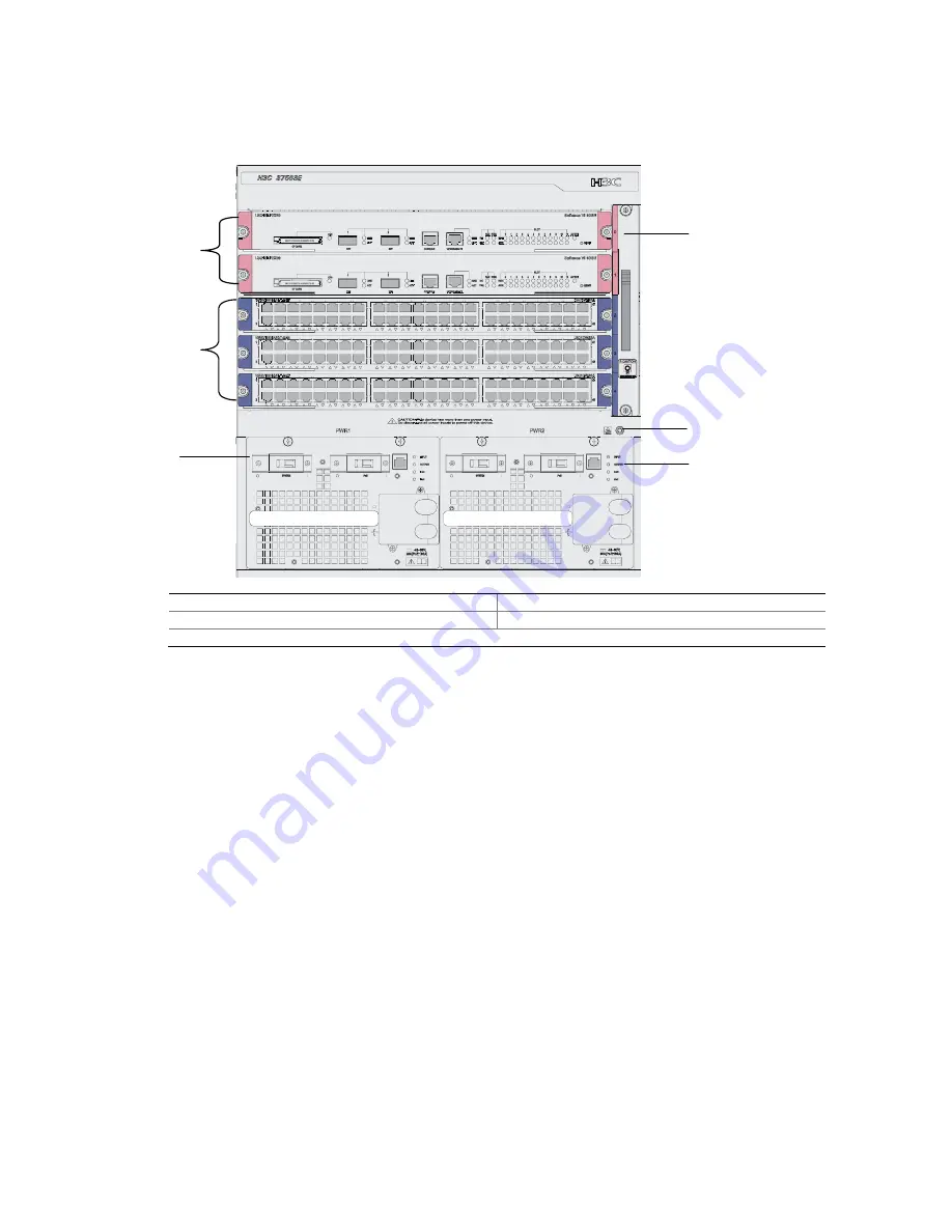 3Com H3C S7503E-S CHASSIS Installation Manual Download Page 12