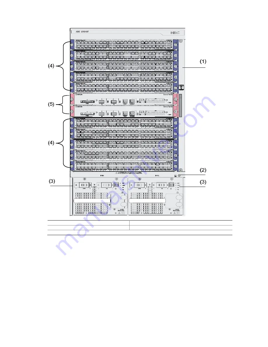 3Com H3C S7503E-S CHASSIS Installation Manual Download Page 15