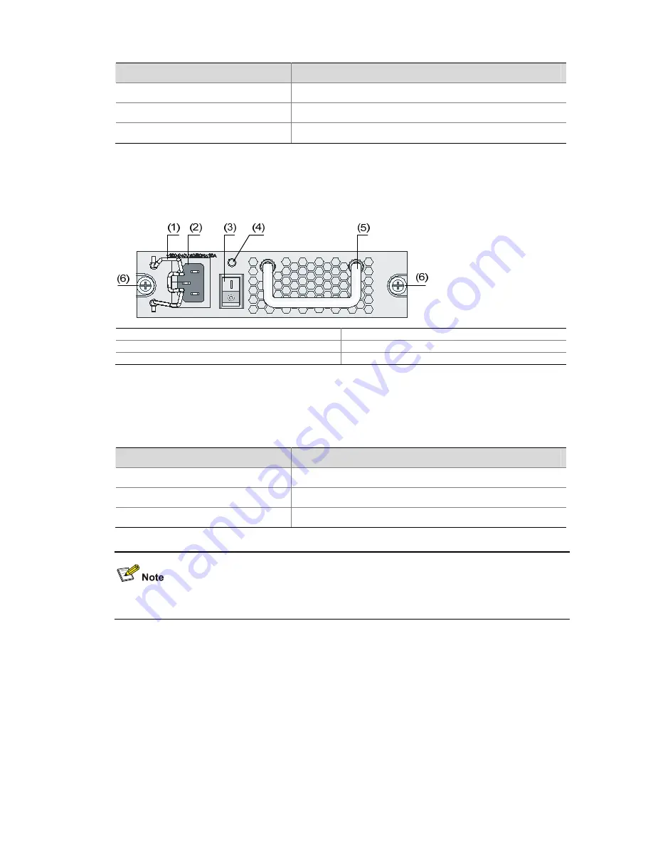 3Com H3C S7503E-S CHASSIS Installation Manual Download Page 20