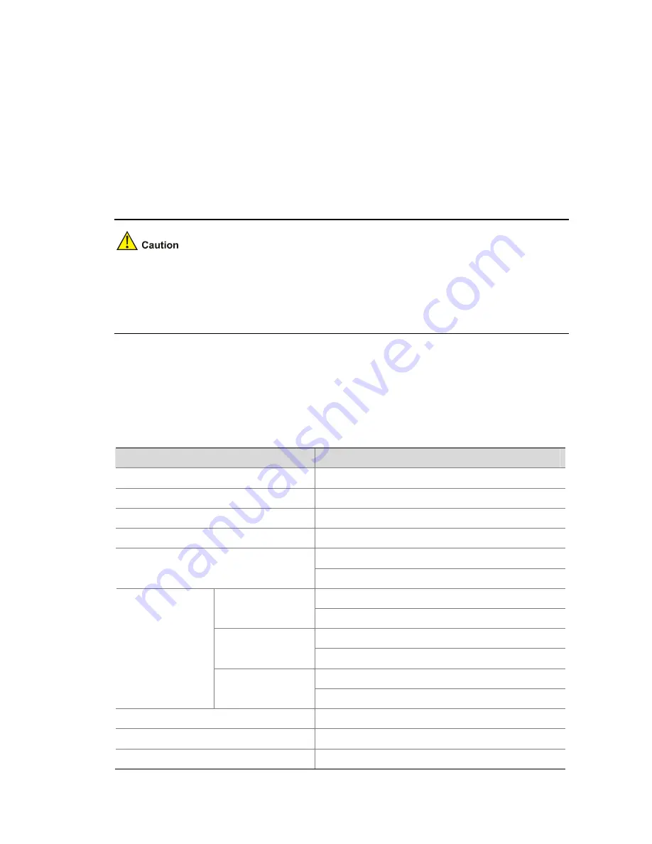 3Com H3C S7503E-S CHASSIS Installation Manual Download Page 25