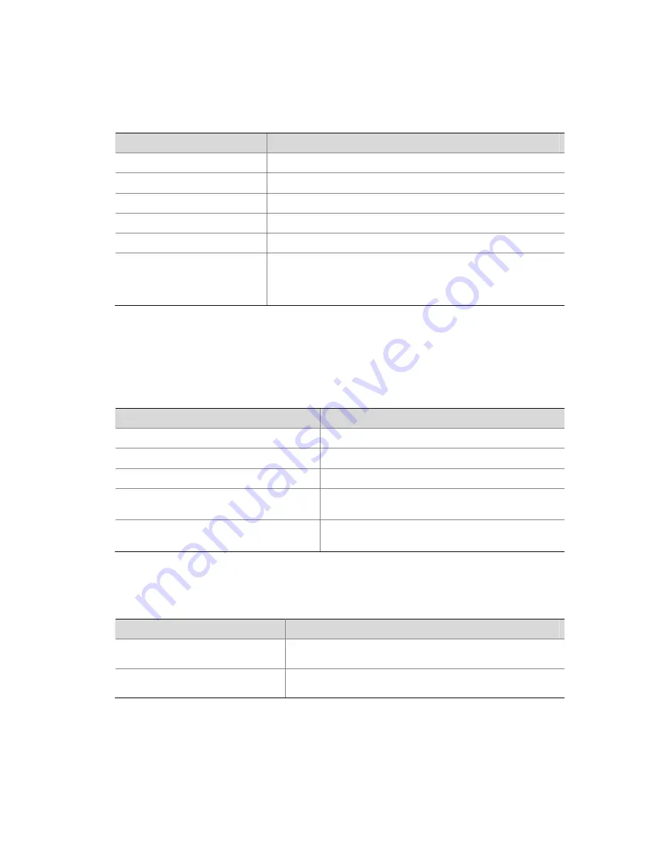 3Com H3C S7503E-S CHASSIS Installation Manual Download Page 30