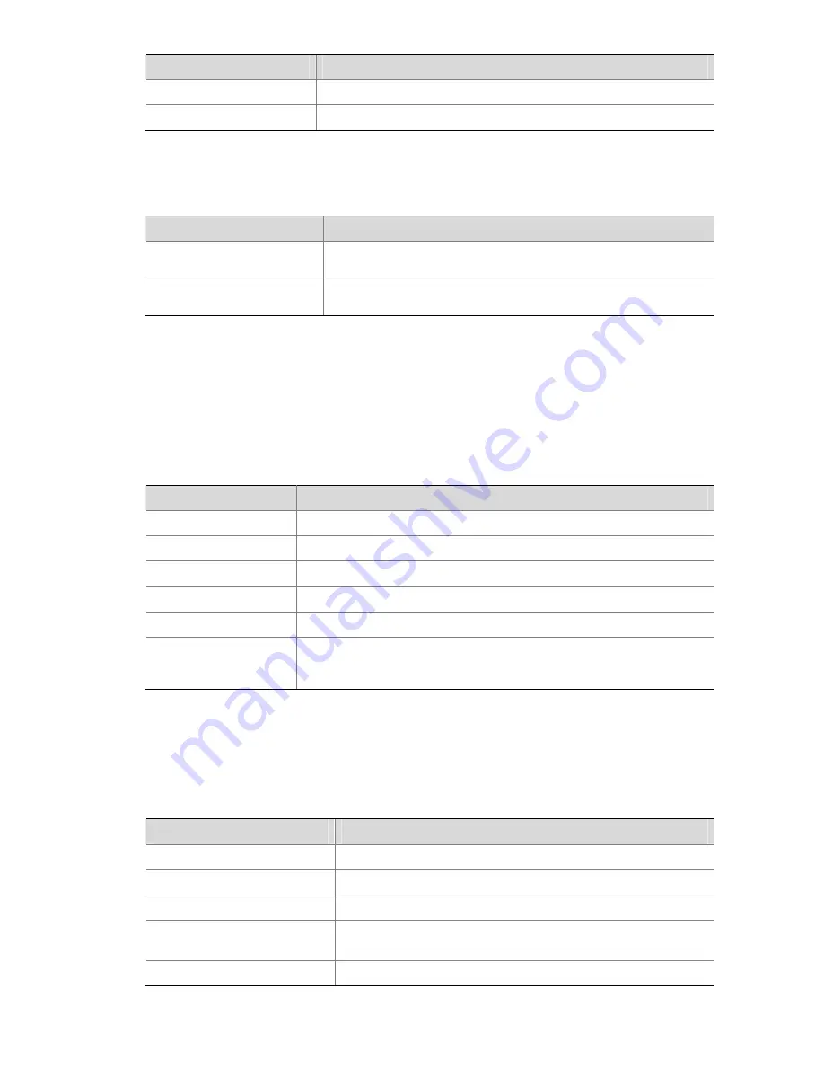 3Com H3C S7503E-S CHASSIS Installation Manual Download Page 42