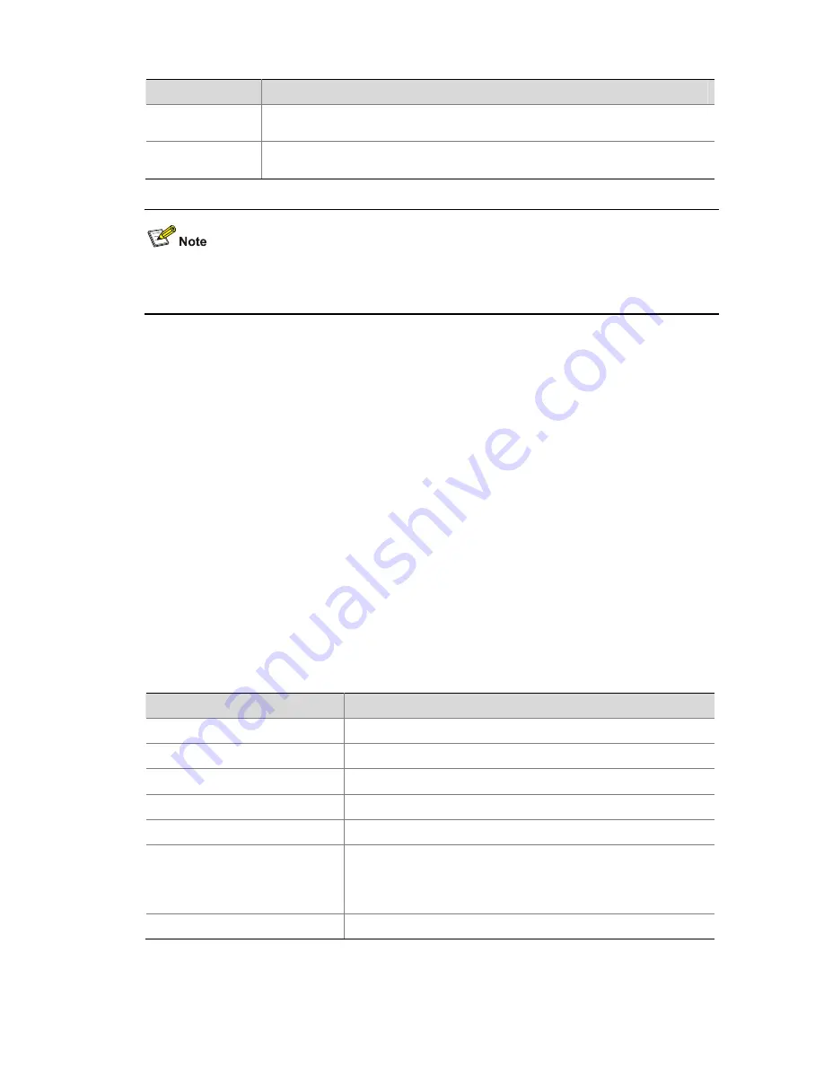 3Com H3C S7503E-S CHASSIS Installation Manual Download Page 56