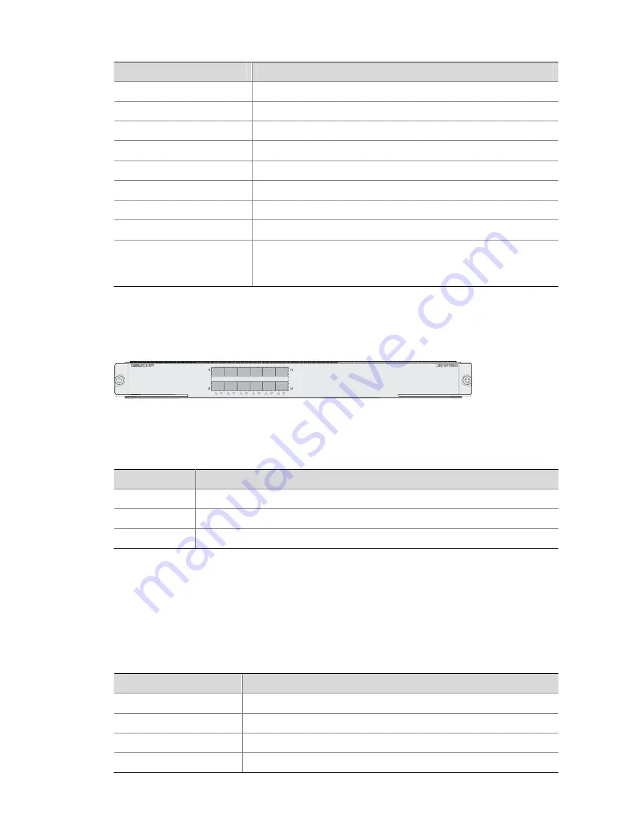 3Com H3C S7503E-S CHASSIS Installation Manual Download Page 66