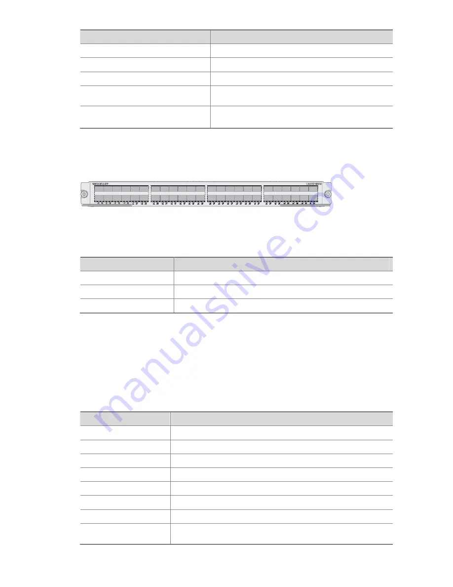 3Com H3C S7503E-S CHASSIS Installation Manual Download Page 75