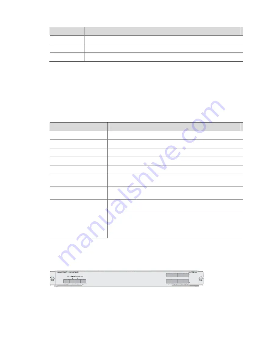 3Com H3C S7503E-S CHASSIS Installation Manual Download Page 91