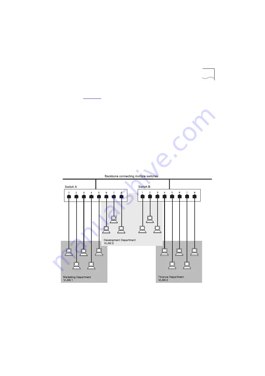 3Com MSH 1005 User Manual Download Page 94