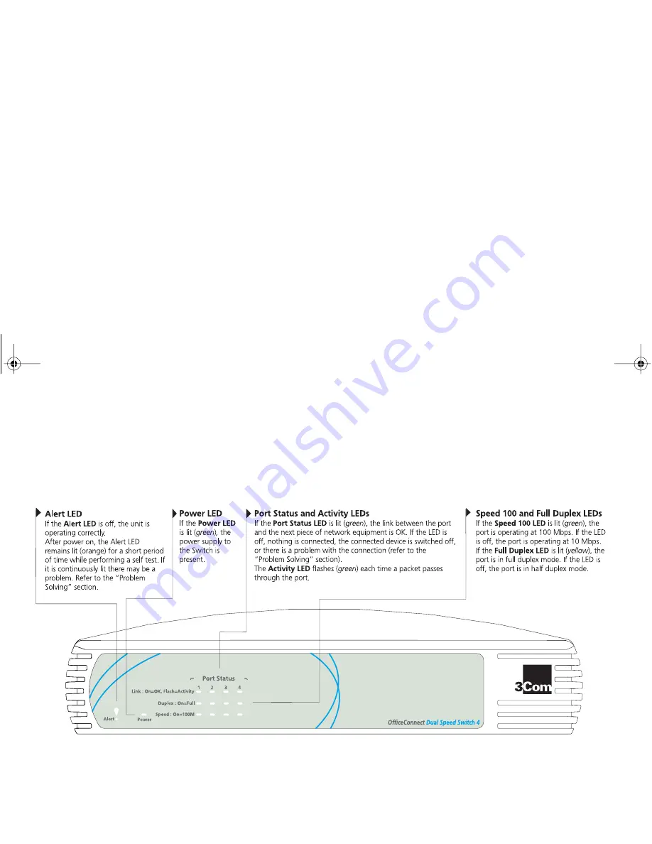 3Com OfficeConnect 3C16733A Скачать руководство пользователя страница 6