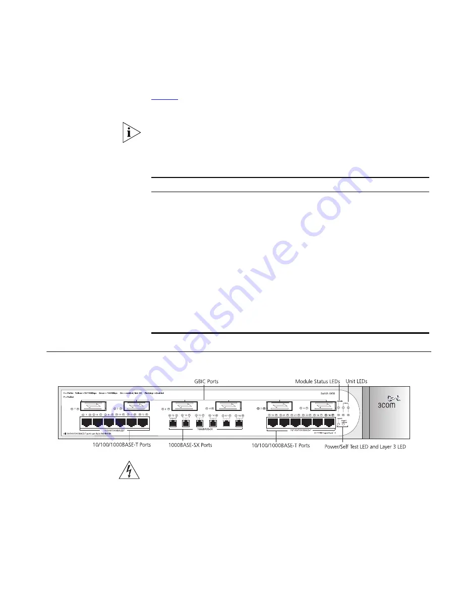 3Com SuperStack 3 4950 Скачать руководство пользователя страница 13