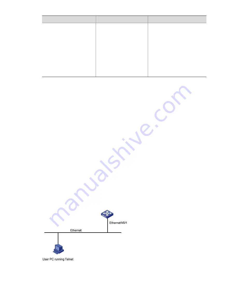 3Com Switch 4500 PWR 26-Port Configuration Manual Download Page 64