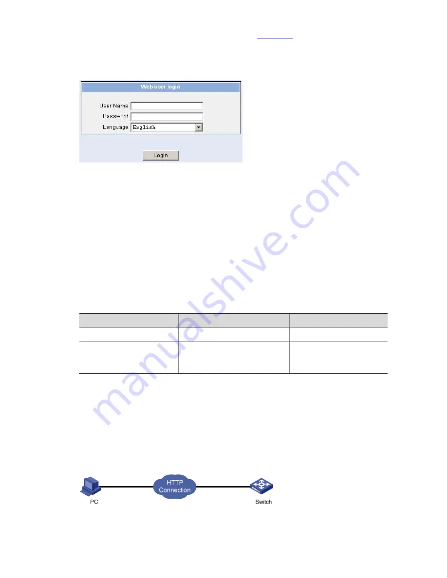 3Com Switch 4500 PWR 26-Port Configuration Manual Download Page 83