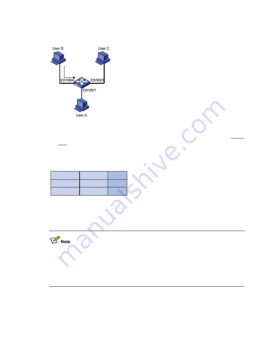 3Com Switch 4500 PWR 26-Port Configuration Manual Download Page 219