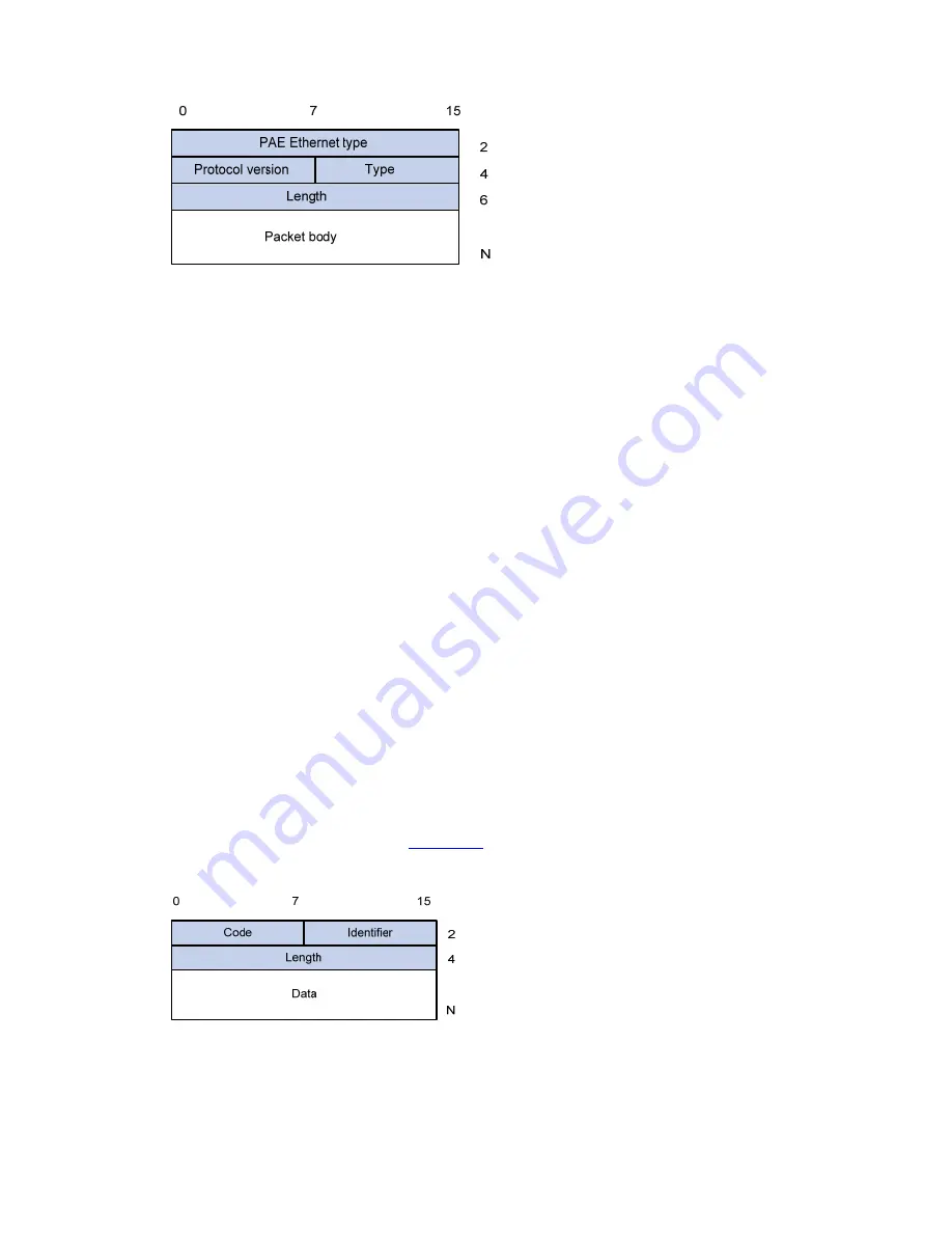 3Com Switch 4500 PWR 26-Port Configuration Manual Download Page 348