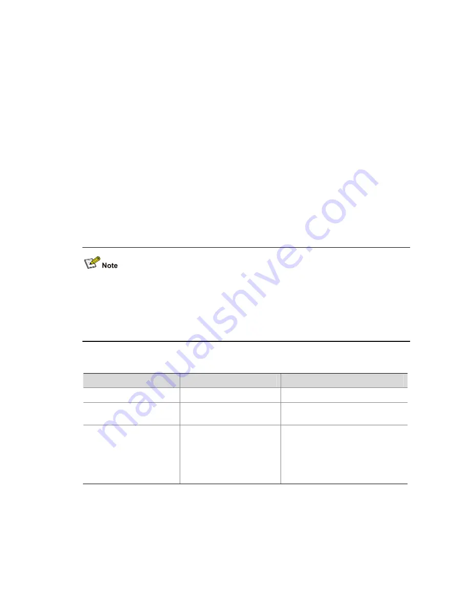 3Com Switch 4500 PWR 26-Port Configuration Manual Download Page 407